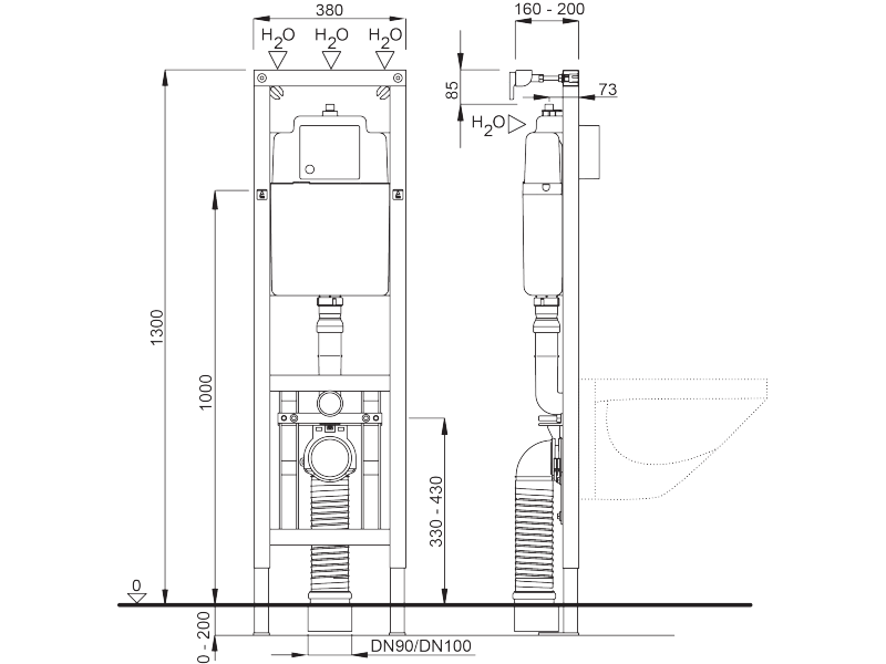 DUPLO WC 380 VARIO