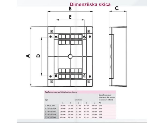 Eti nadometna omarica ECT24PT 24M prozorna vrata