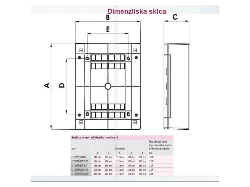 Eti nadometna omarica ECT36PT 36M prozorna vrata